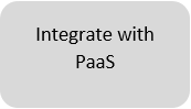 Integrate with PaaS