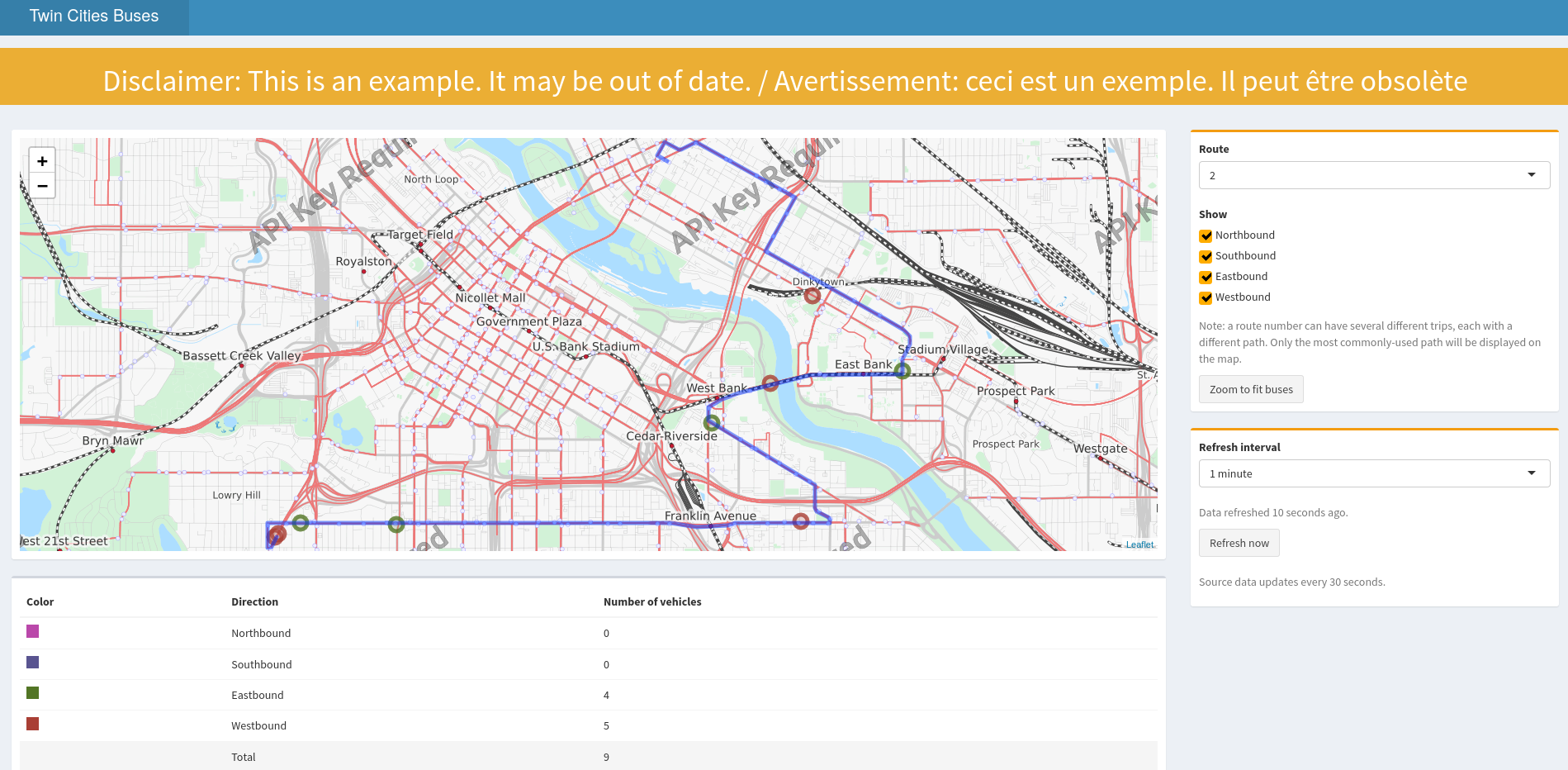 Example Dashboard