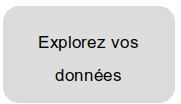 Explorez vos données