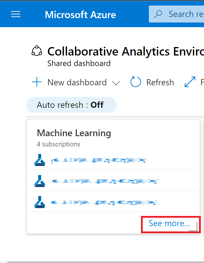 AzureMl Dashboard