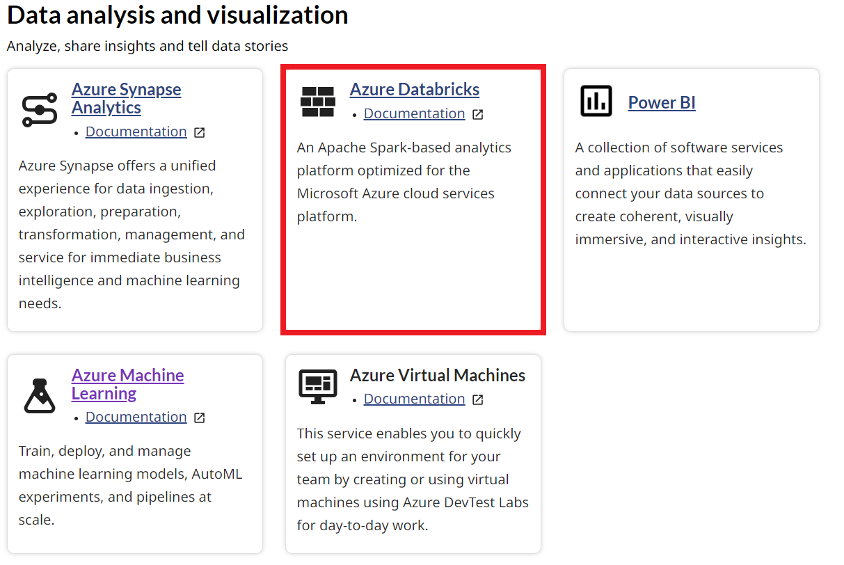 DAS Databricks