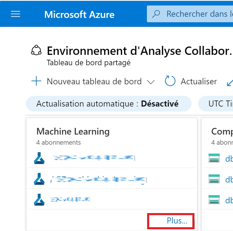 Tableau de bord AzureMl