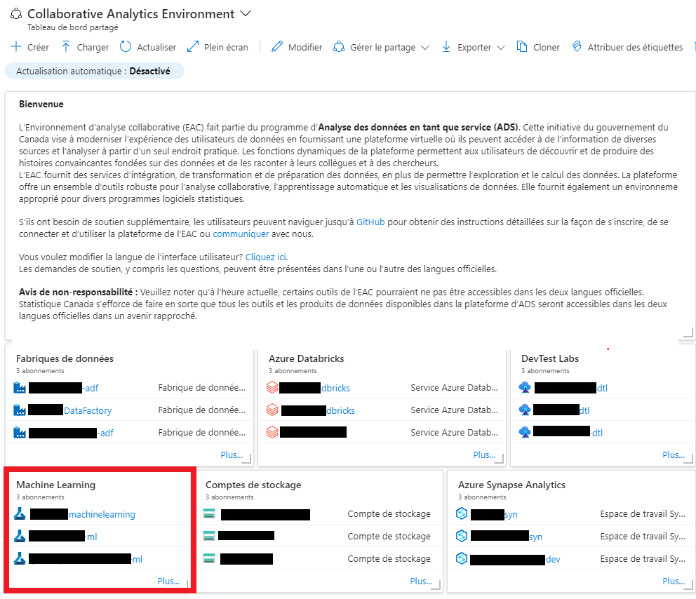 AML from Dashboard