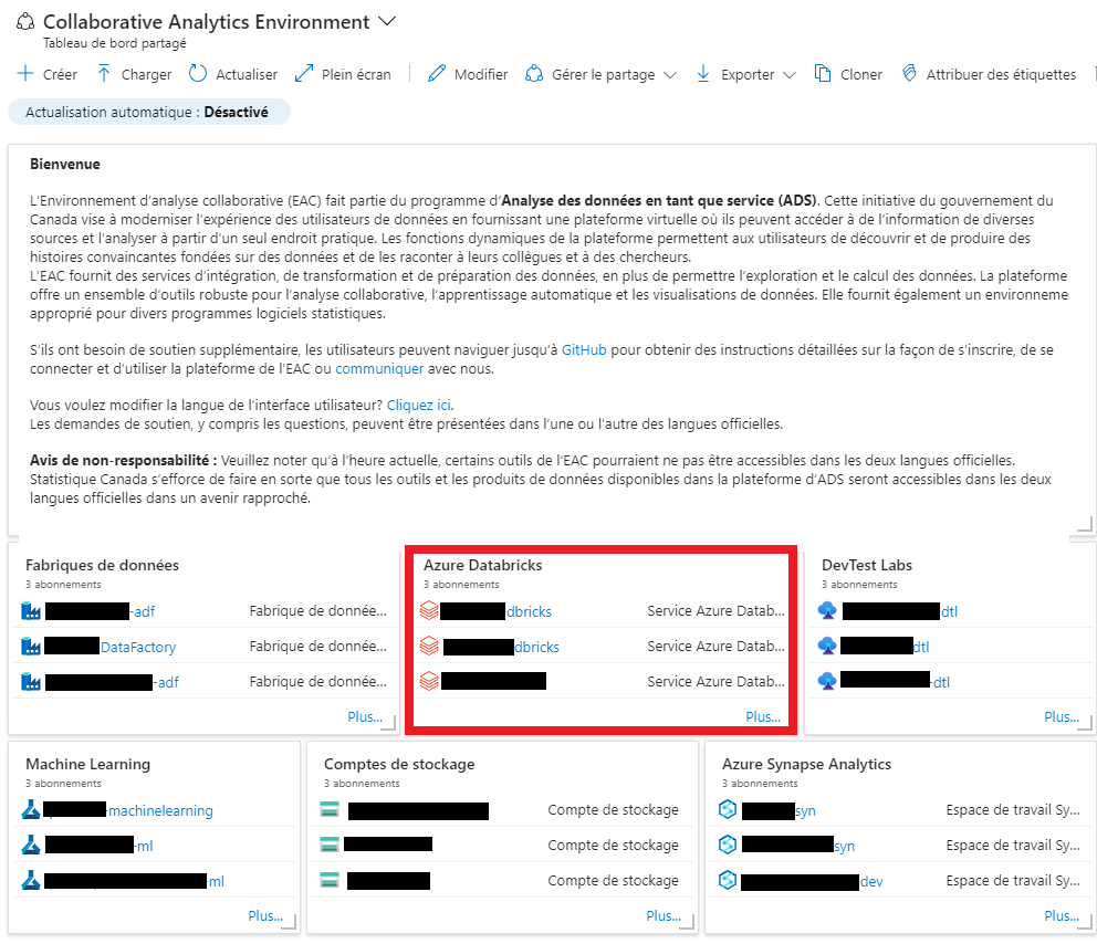 DataBricks from Dashboard