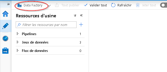 espaces de travail Data Factory